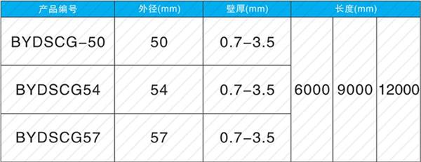 钳压式声测管产品规格尺寸